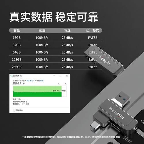 联想手机u盘typec双接口电脑两用优盘高速usb3.1超大容量存储扩容-图2