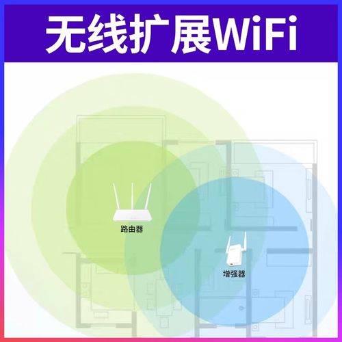 wifi路由器小型家用迷你AP有线转无线wf信号扩大器中继放大增强器带网口扩展加强网络分支线桥接waifai便携式 - 图2