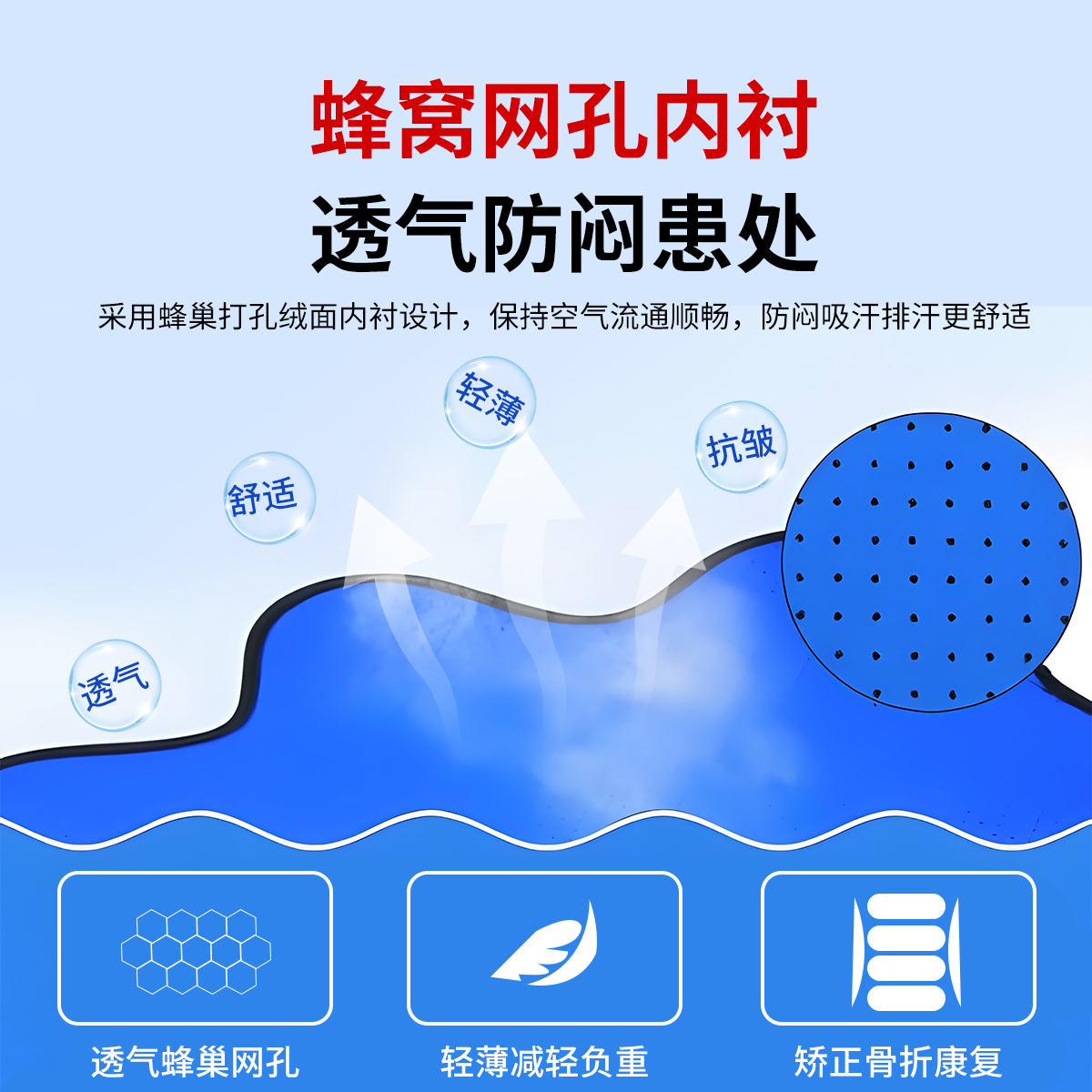 胸腰椎固定支具压缩性骨折腰部固定脊椎胸椎术后康复护具支架 - 图2