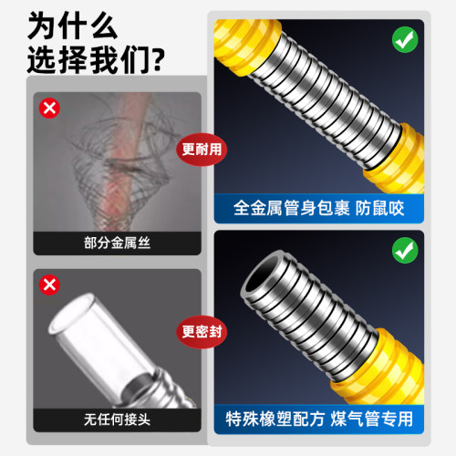 防爆螺插燃气管煤气管软管天然气管不锈钢液化气专用波纹燃气灶 - 图1