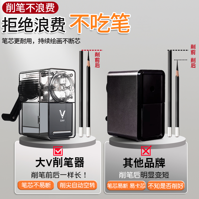 DAV大V削笔器素描速写美术生专用V5V6手摇式卷笔刀削笔机铅笔炭笔转笔刀旗舰店正品大卫手摇卷笔机替换粗细 - 图2