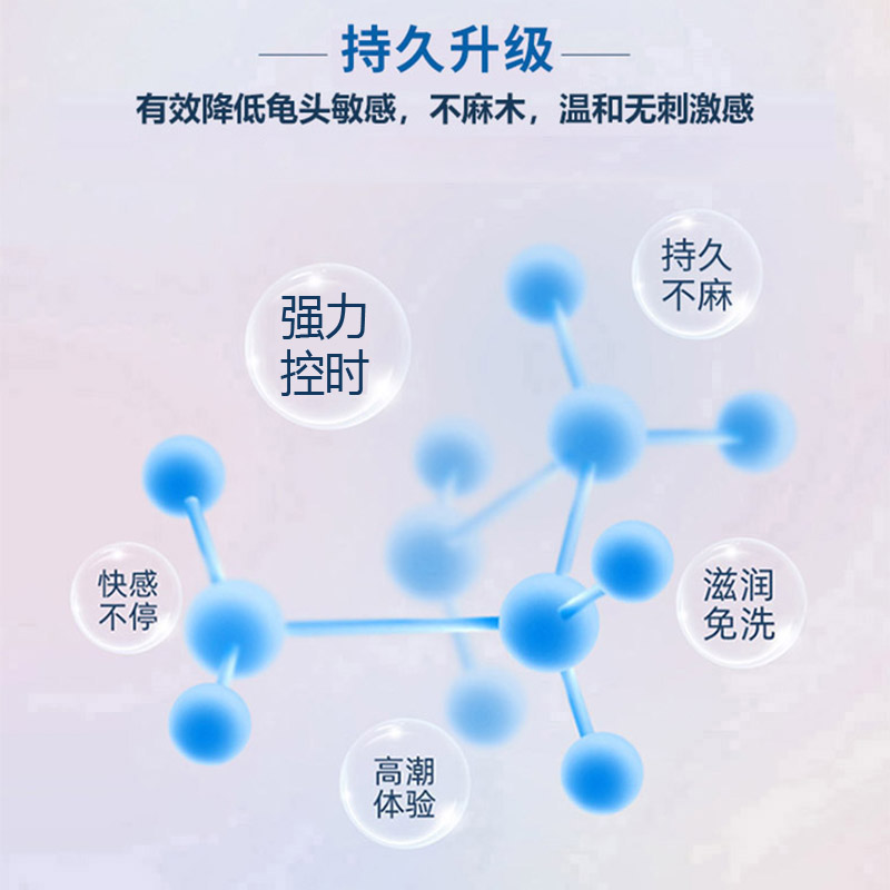 超薄001避孕套持久装防早泄延时男用旗舰店正品情趣变态tt安全套3