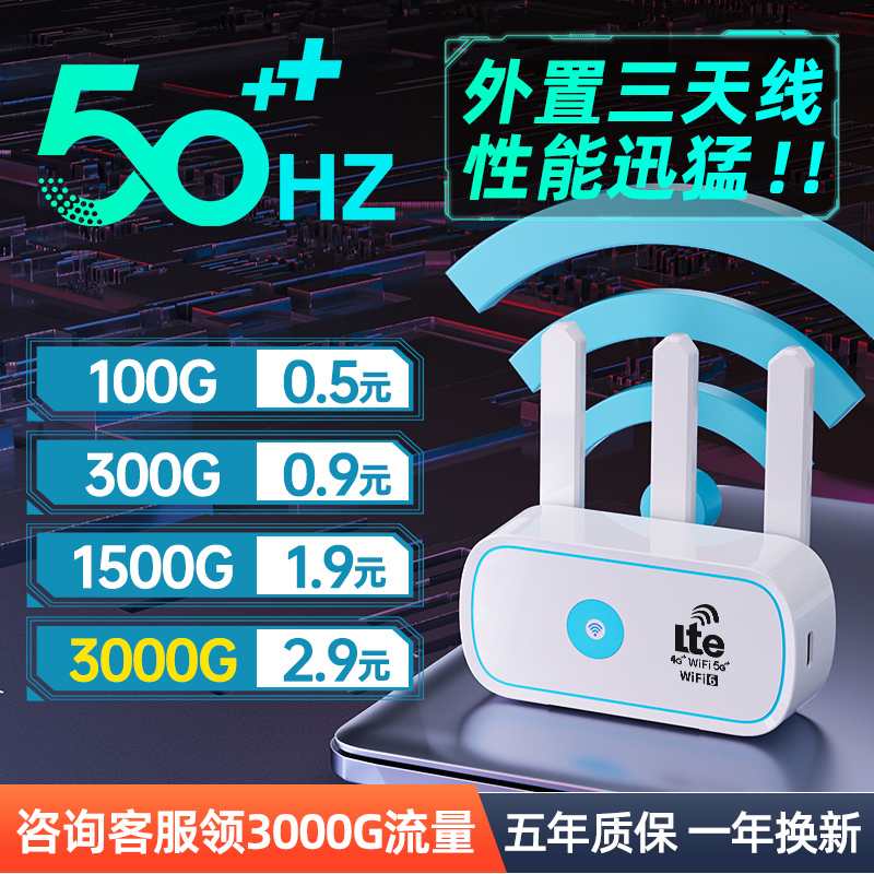 5g随身wifi三网切换移动无线网络wifi全国通用免插卡便携式热点纯流量上网卡托4g路由器宽带笔记本车载上网宝 - 图0