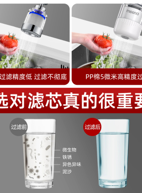 水龙头过滤器厨房卫生间洗脸抑菌净水器自来水净化器洗漱厨卫通用
