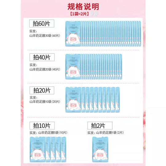 Niacinamide foot mask to remove dead skin | 394 people collected it