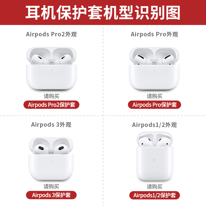 适用于苹果airpods1/2代硅胶耳机套airpodspro无线蓝牙耳机保护壳airpodspro2透明简约防摔盒通用新款超薄