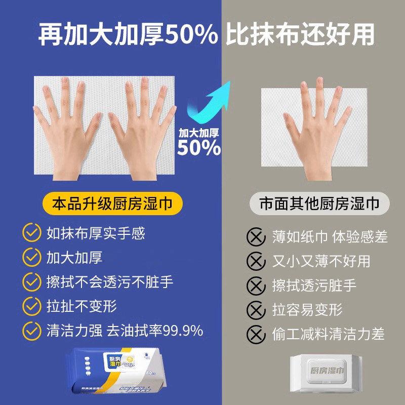 厨房湿巾去油去污家用油烟机清洁强力去油污湿纸巾加大加厚抹布,淘宝优惠券,粉丝福利购,淘宝优惠卷