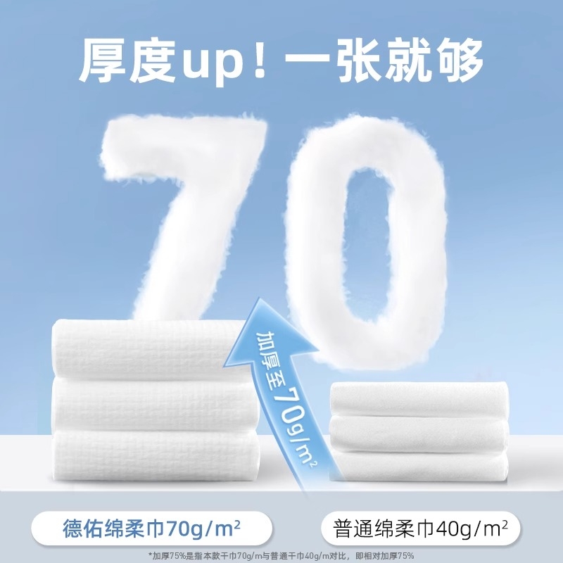 德佑绵柔巾洗脸巾婴儿专用干湿两用新生儿大包80抽擦脸巾棉柔积分 - 图0