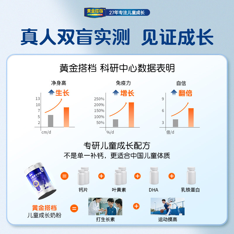 黄金搭档CBP儿童成长奶粉官方旗舰店学生助力高个子3-16岁高钙,淘宝优惠券,粉丝福利购,淘宝优惠卷
