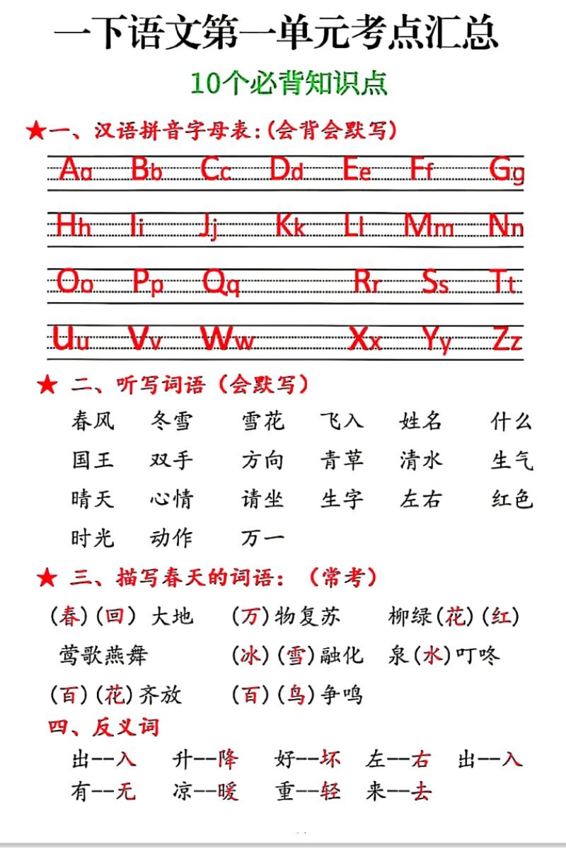 人教版一年级二年级三年级语文数学上册下册期中期末每单元考点必备清单全册知识点易错点难点汇总重点知识汇总复习总复习课前预习 - 图2