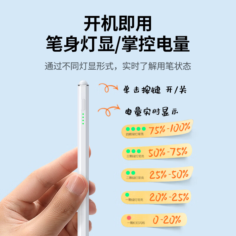 apple pencil电容笔适用于苹果ipad触控笔平板applepencil一代air触屏笔ipencil二代ipad pencil手写笔通用 - 图2