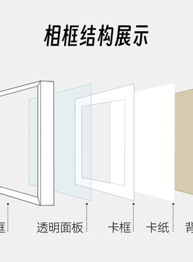 家用木质相框摆台挂墙两用简约照片装裱框多风格桌面装饰画框摆件