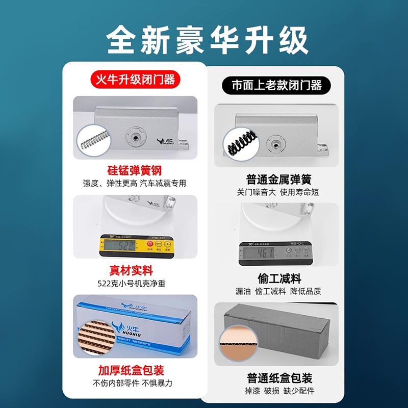 自动关门神器家用推拉门闭门器液压缓冲防火门室外铁闭合器定位