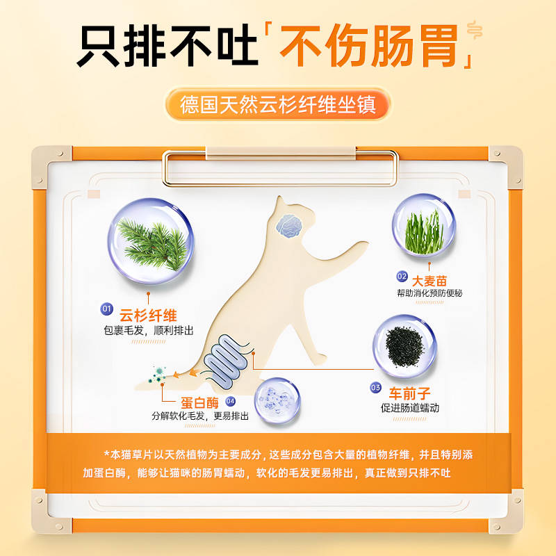 商品缩略图 3