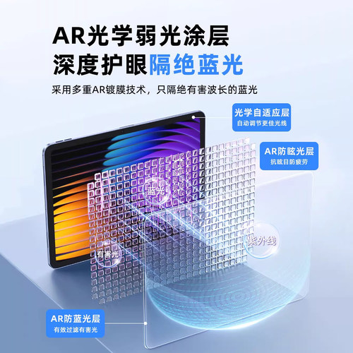 【顶配AR抗反射】zpv适用小米平板8钢化膜7spro保护膜6pro新款5红米kpad新款redmipad2贴11英寸ultra屏幕se - 图2