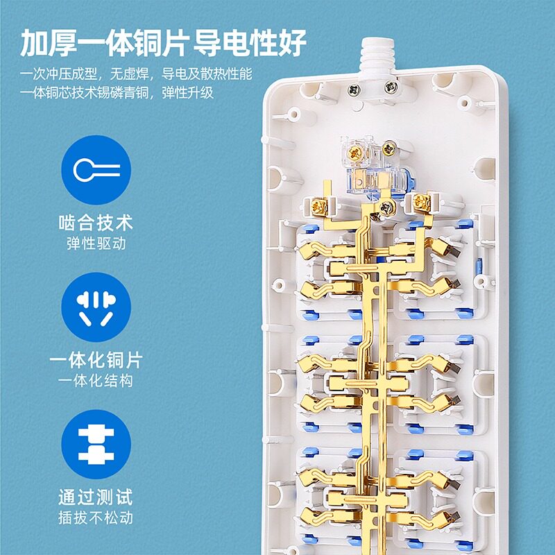 多功能面板带开关插座不带线接线板插排无线多用插板保护家用多孔