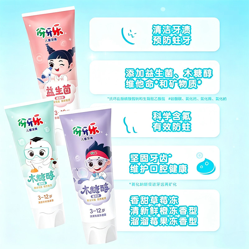 图 2