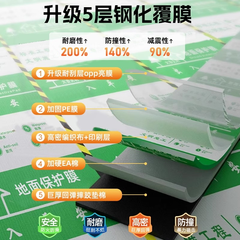 装修地面保护膜瓷砖地砖木地板家用防护加厚垫耐磨家装铺地防潮膜 - 图3
