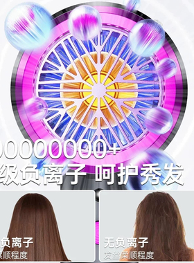 家用大风力负离子恒温护发吹风机