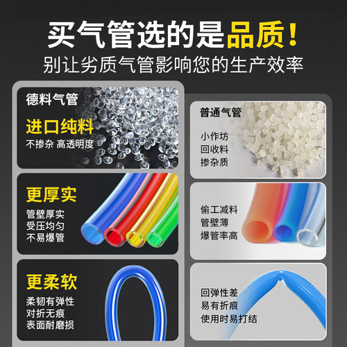 PU气管气动软管气泵空压机高压气管压缩气管透明管8/10/12mm气管 - 图0