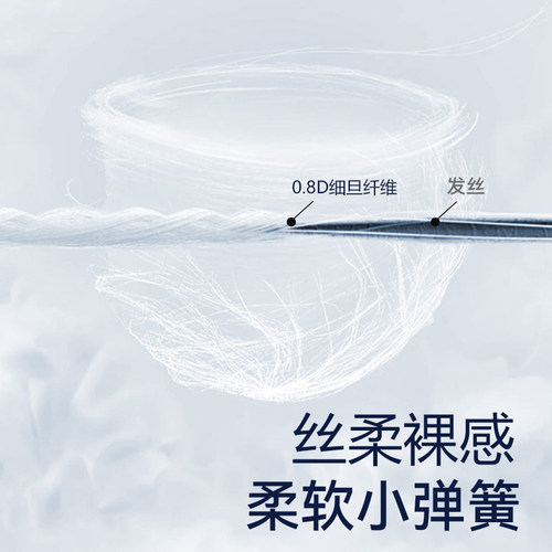 祺安拉拉裤透气纸尿裤丝柔裸感新生儿夏日超薄柔软便携装 - 图0