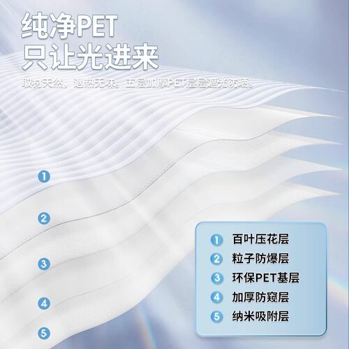 【进口加厚】百叶窗户玻璃贴纸浴室卫生间防窥磨砂贴膜透光不透明 - 图2