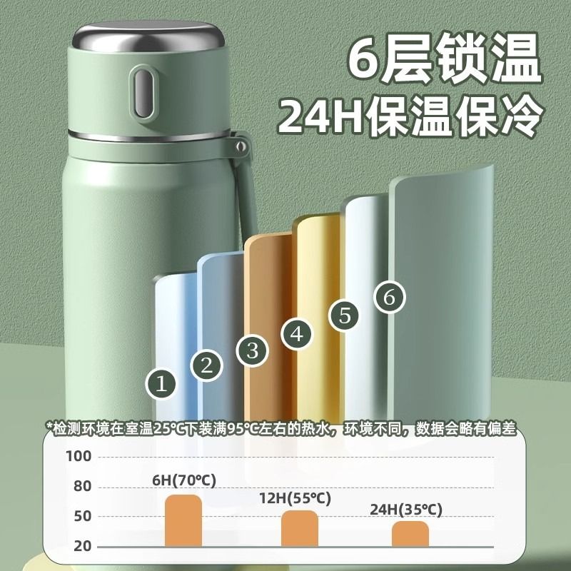 保温杯大容量水杯儿童316不锈钢男女学生上学专用高颜值2024新款