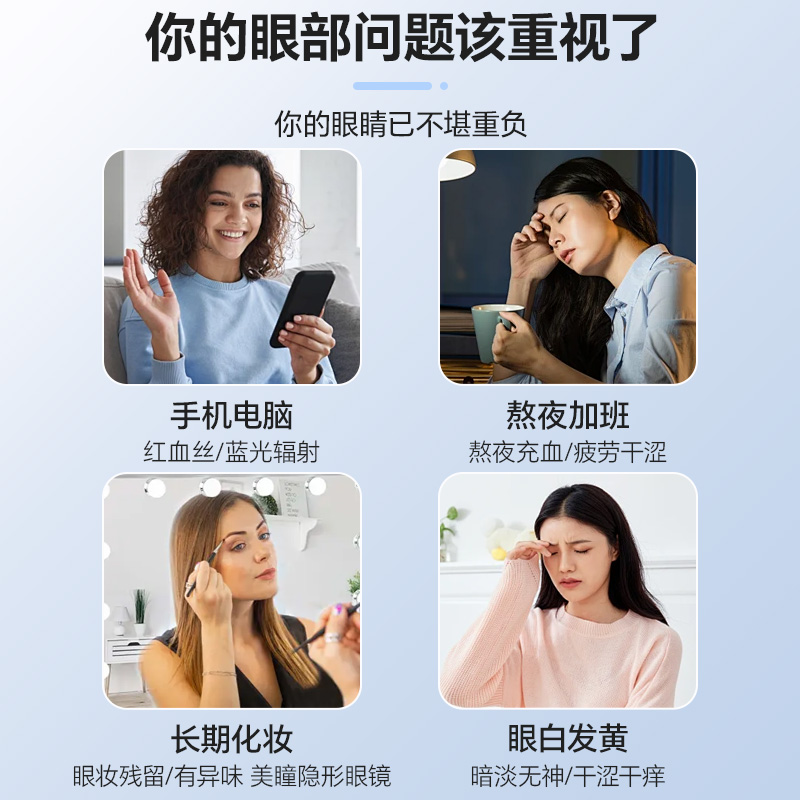 北京同仁堂洗眼液清洁眼部护理液清洗眼睛水洗眼润眼缓解疲劳正品 - 图0