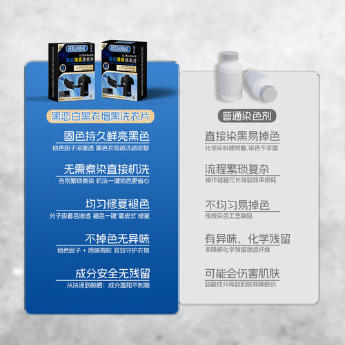 黑恋白衣物焕新增黑片洗衣染黑双面增色固色修复还原黑衣服正品 - 图2