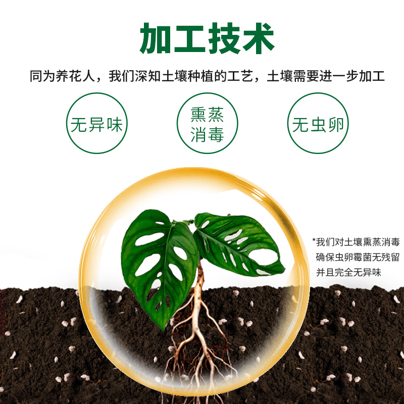 营养土养花专用通用型种菜泥土种花土壤种植土花土多肉土肥料家用 - 图0