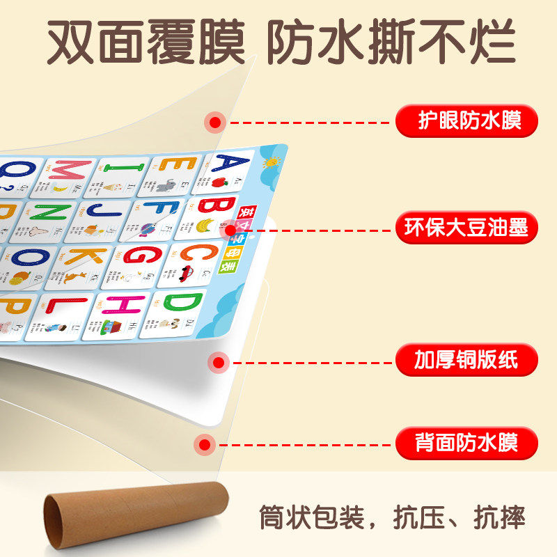 儿童26个英语英文字母表墙贴挂图幼儿早教启蒙学习abcd宝宝大小写,淘宝优惠券,粉丝福利购,淘宝优惠卷