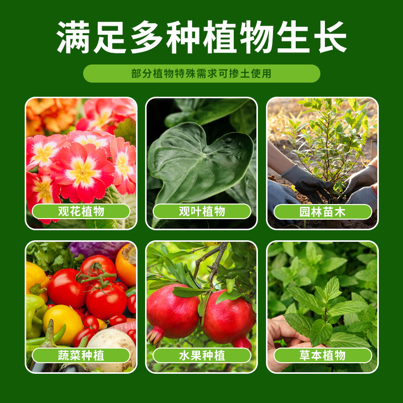 营养土养花通用专用种菜土壤种植土绿植物多肉家用盆栽种花土发酵 - 图1