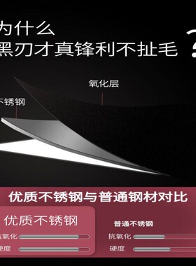 锋利鼻毛剪刀套装男士适用