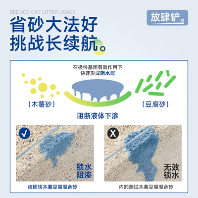 lorde混合木薯猫砂除臭猫砂