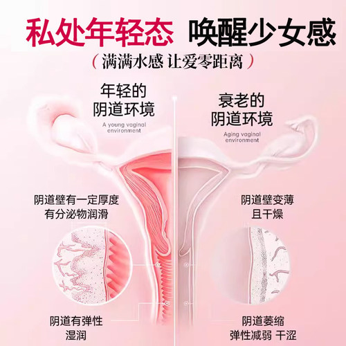 北京同仁堂紧致阴道收缩私密干涩补水妇科凝胶正品医用水润修复 - 图2