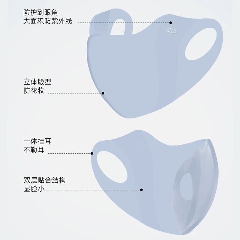 夏季冰丝遮脸防晒面罩防紫外线3d立体口罩护眼角透气upf50薄款 - 图1