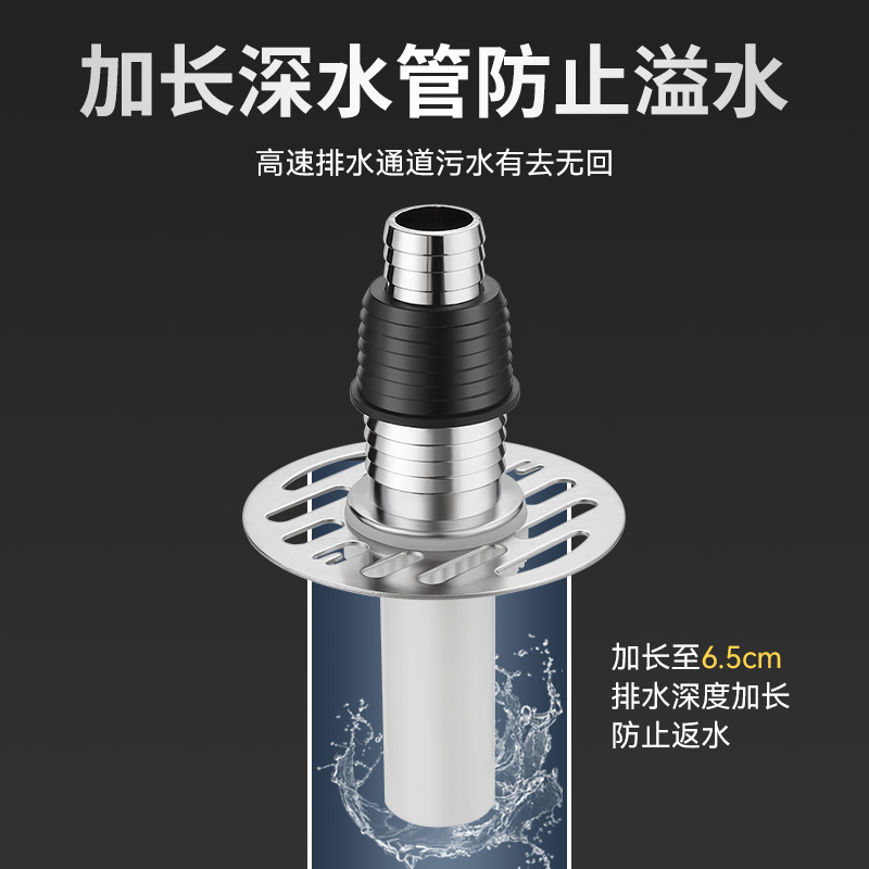 下水管洗衣机排水管地漏接头口对接器道三通流器一分二四通密封