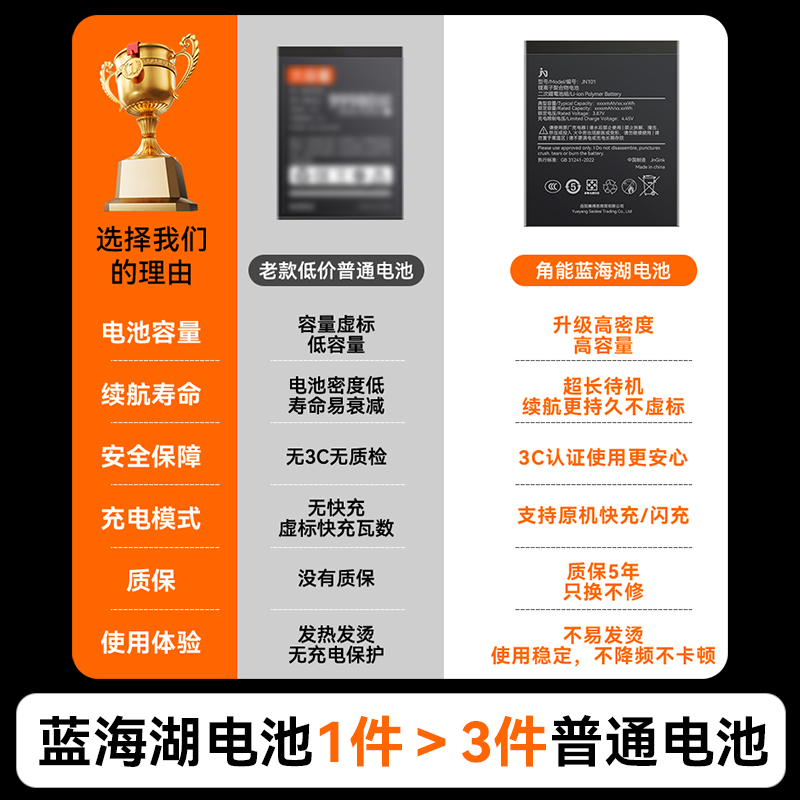 角能适用小米13电池10s原装11ultra手机mix4/8se青春14红米k40k20pro正品K50至尊版K60K30更换note9黑鲨civi - 图0