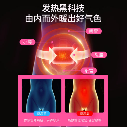 艾草贴山山暖贴宝宝贴女生大姨妈艾草宫暖宫寒敷帖益母草调理发热-图1