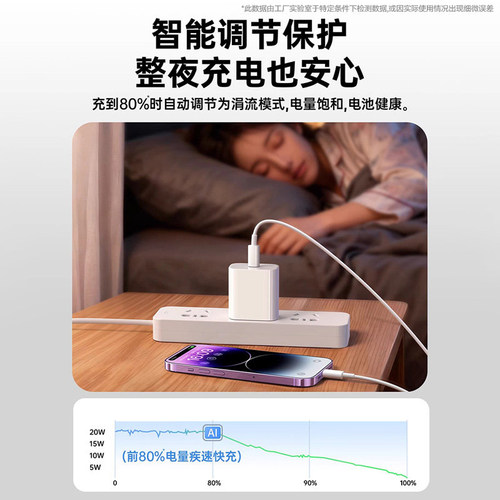【原配45W认证快充】适用苹果17充电器头iphone16promax手机15pro插头14原max数据线13装12ipad一套x - 图3