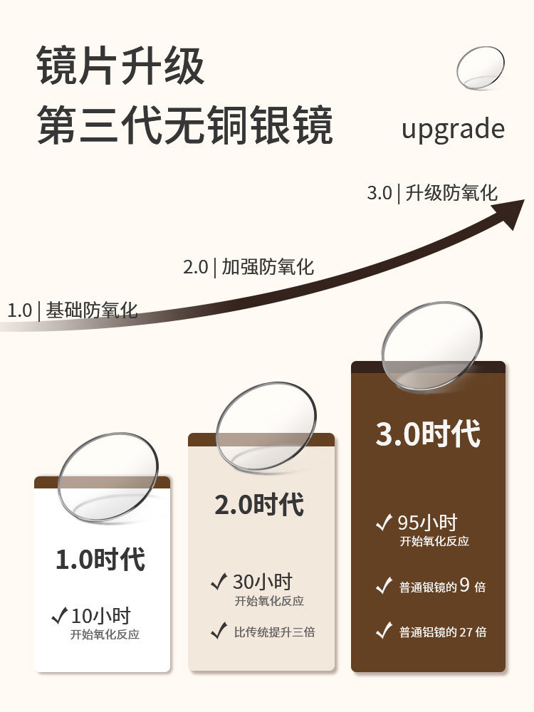 镜子挂墙浴室镜卫生间智能洗手间带灯圆镜壁挂防雾led镜圆形洗漱 - 图2