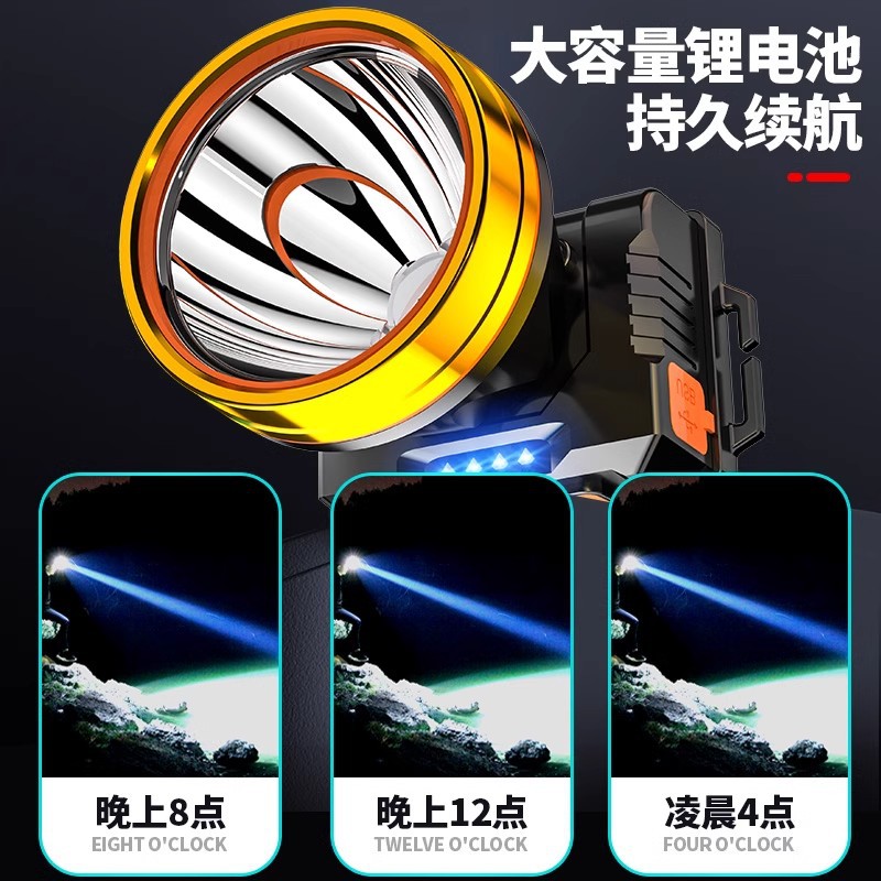 公牛适用头灯强光远射超长续航超亮户外手电筒头戴式感应照明矿灯 - 图0