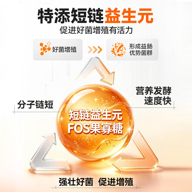 商品缩略图 3