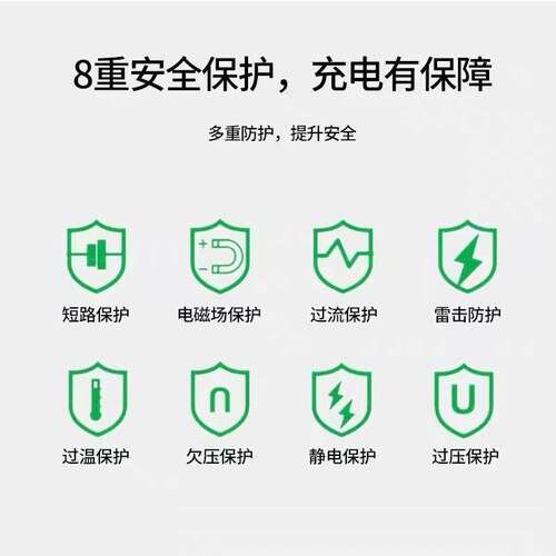 荣耀电脑充电器笔记本【国家3C认证】适用MagicBook16Pro华为120W超级快充magicbook14/15/16插头65W原一套装 - 图0
