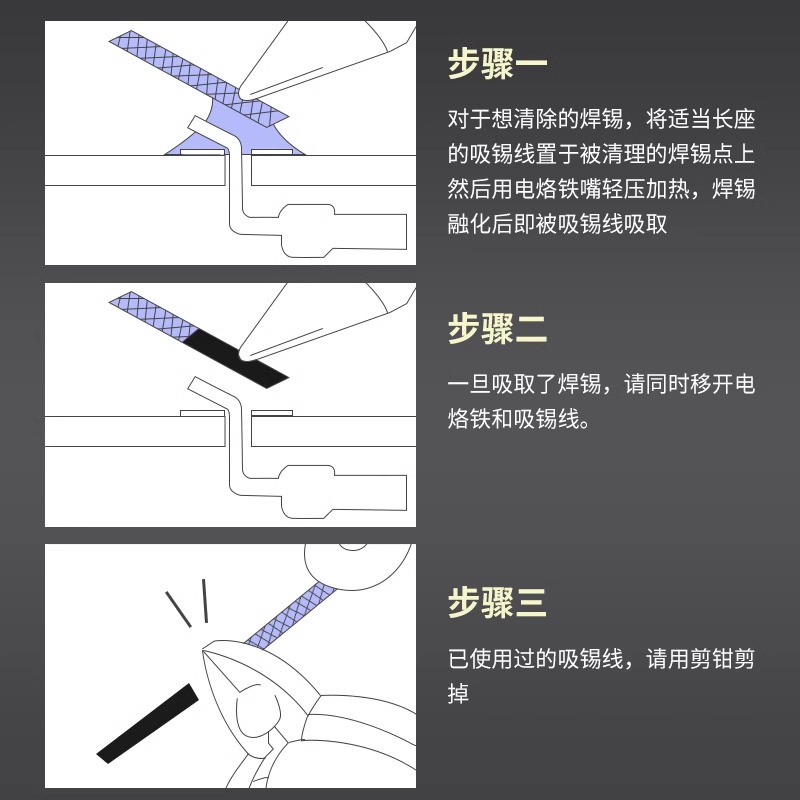 吸锡线吸锡带除锡渣带CP2015去除焊盘脱焊主板BGA拆锡焊盘脱工具 - 图2