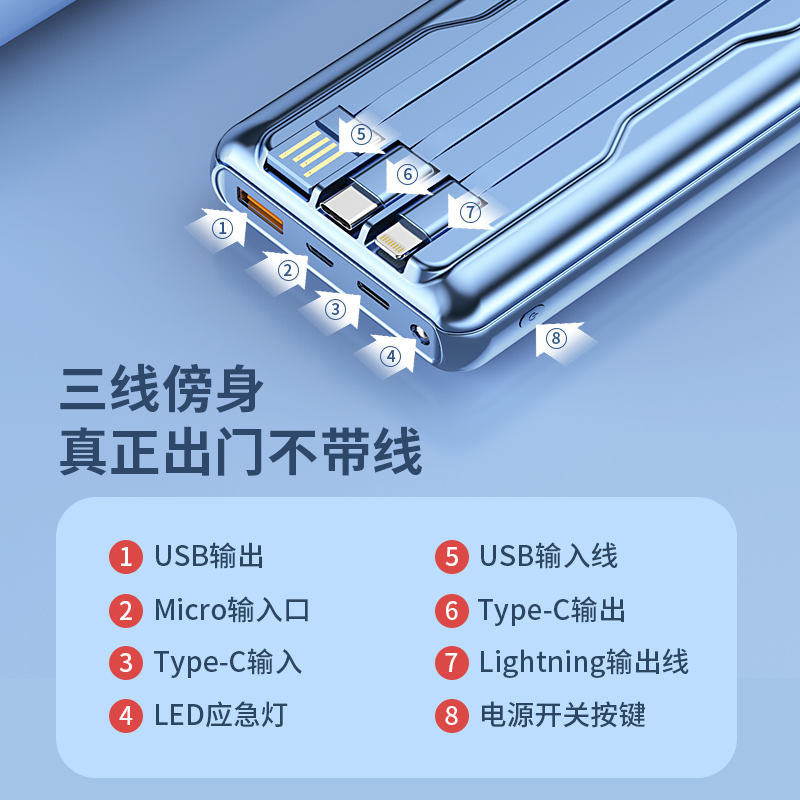 【充电宝3C认证可上飞机】2025新款快充充电宝自带线适用苹果20000毫安移动电源金属感便携官方正品三CCC标识 - 图1