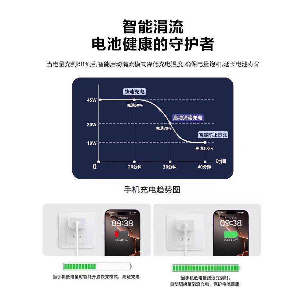 长份适用于苹果17iphone16高速15快充数据线apple11/12/13/14Proma充电器XR,淘宝优惠券,粉丝福利购,淘宝优惠卷