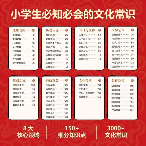 文化常识3000问我是中国人所以我知道抖音同款中国孩子必知的学生必会的名著考点2000问帮助构建完整知识体系正版百科文学古代 - 图3