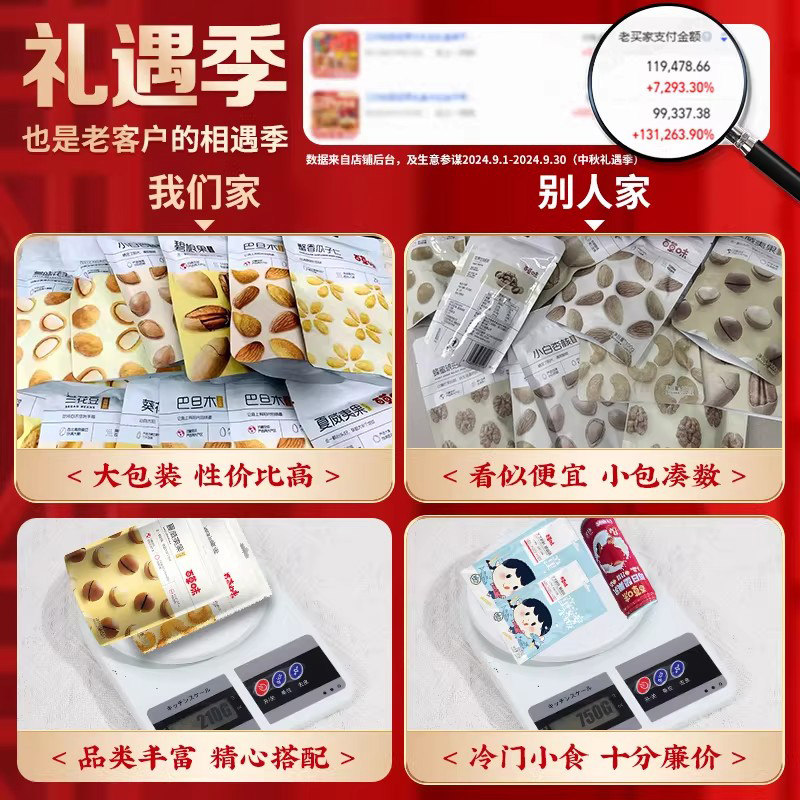 百草味坚果礼盒零食大礼包过年送长辈走亲戚春节团购年货节健康,淘宝优惠券,粉丝福利购,淘宝优惠卷
