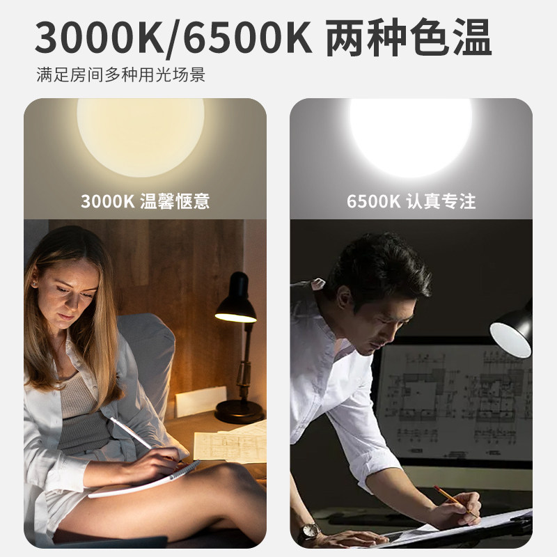 联塑led灯泡e27大螺口超亮家用6W球泡灯螺旋节能灯照明球泡白光,淘宝优惠券,粉丝福利购,淘宝优惠卷